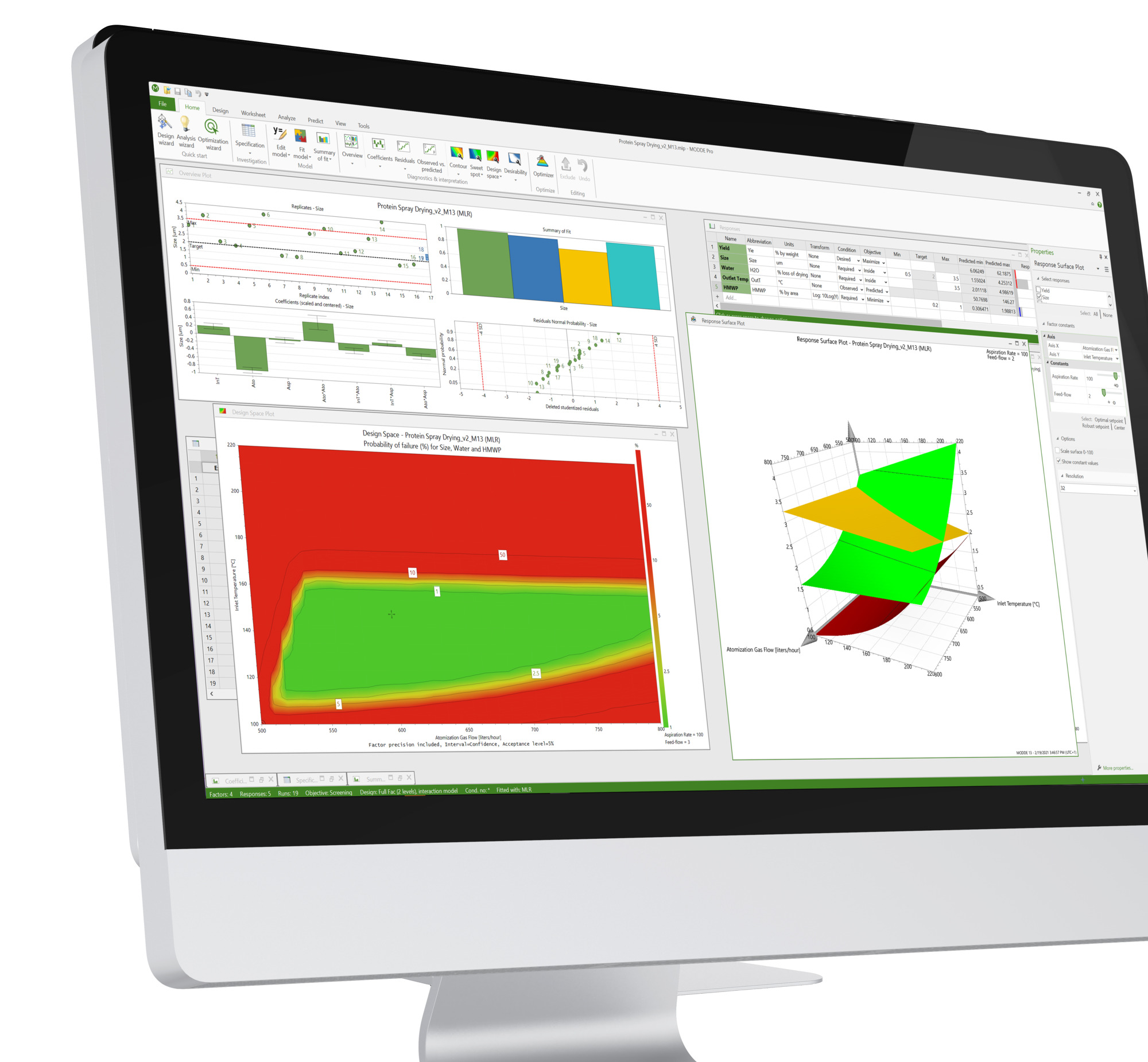 Cell Insights Open Web Course