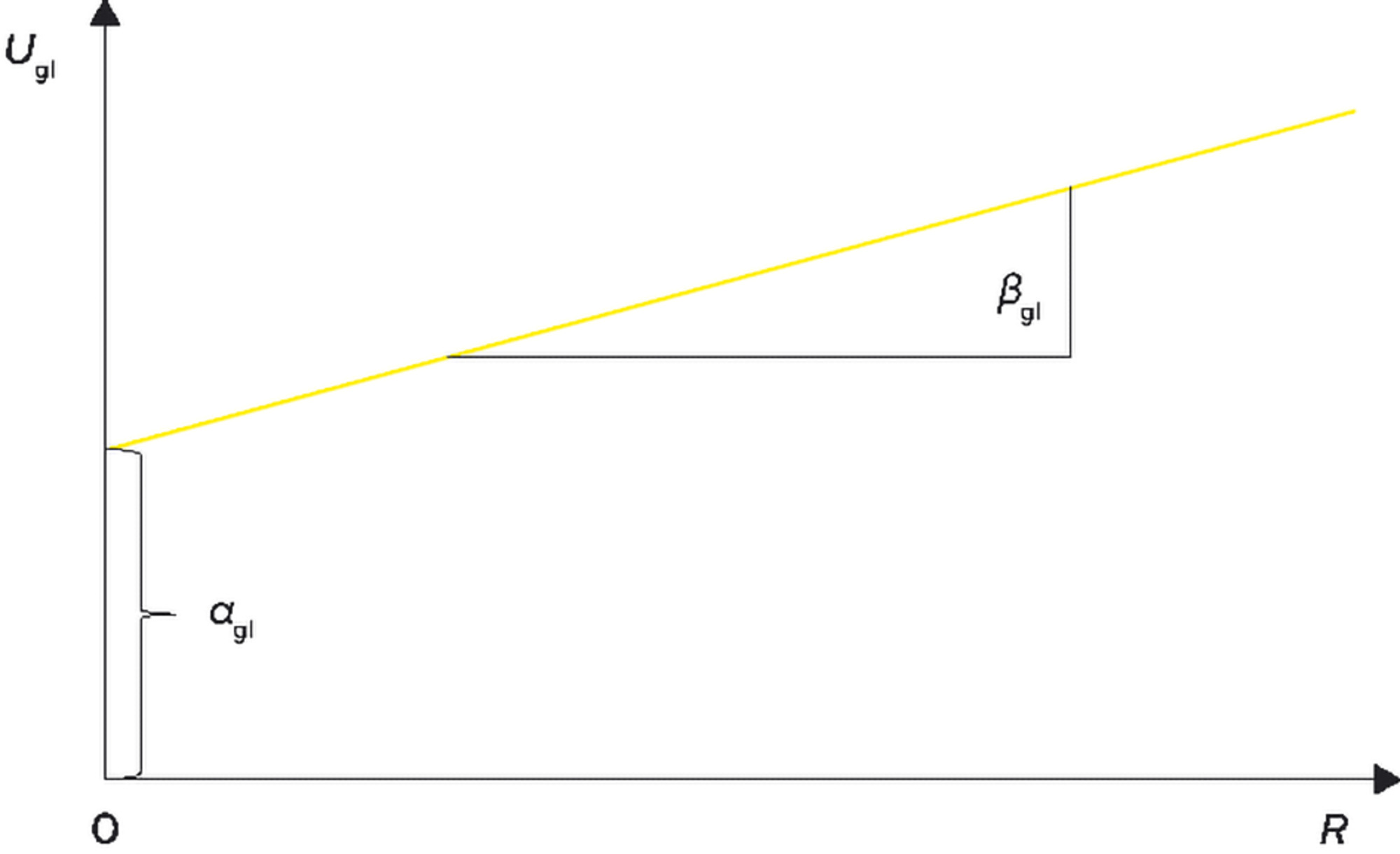 Cubis® II Software Application for Pharma Package