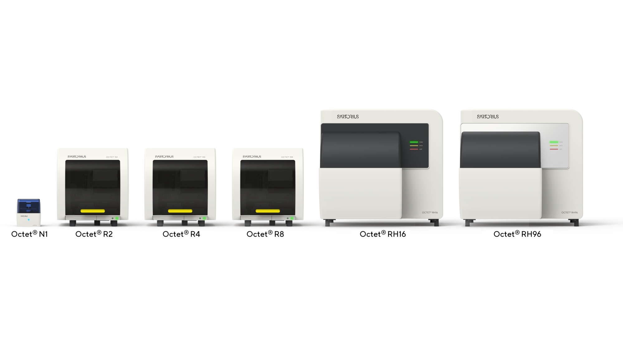 Octet® BLI Label-Free Detection Systems