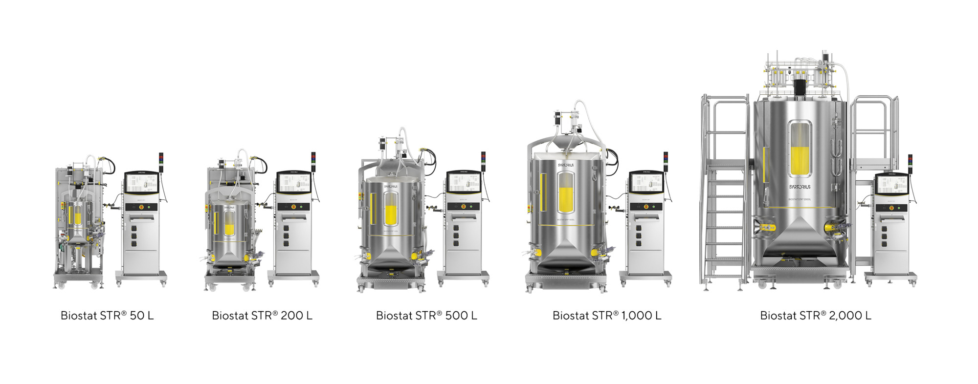 Biostat STR® Generation 3
