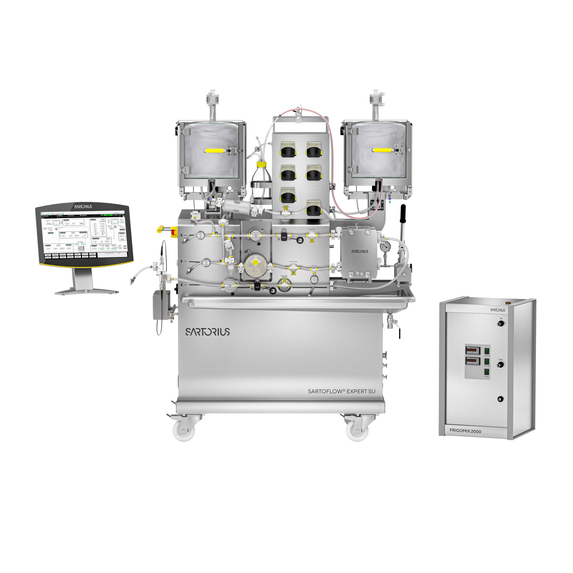 Sartoflow® Expert SU