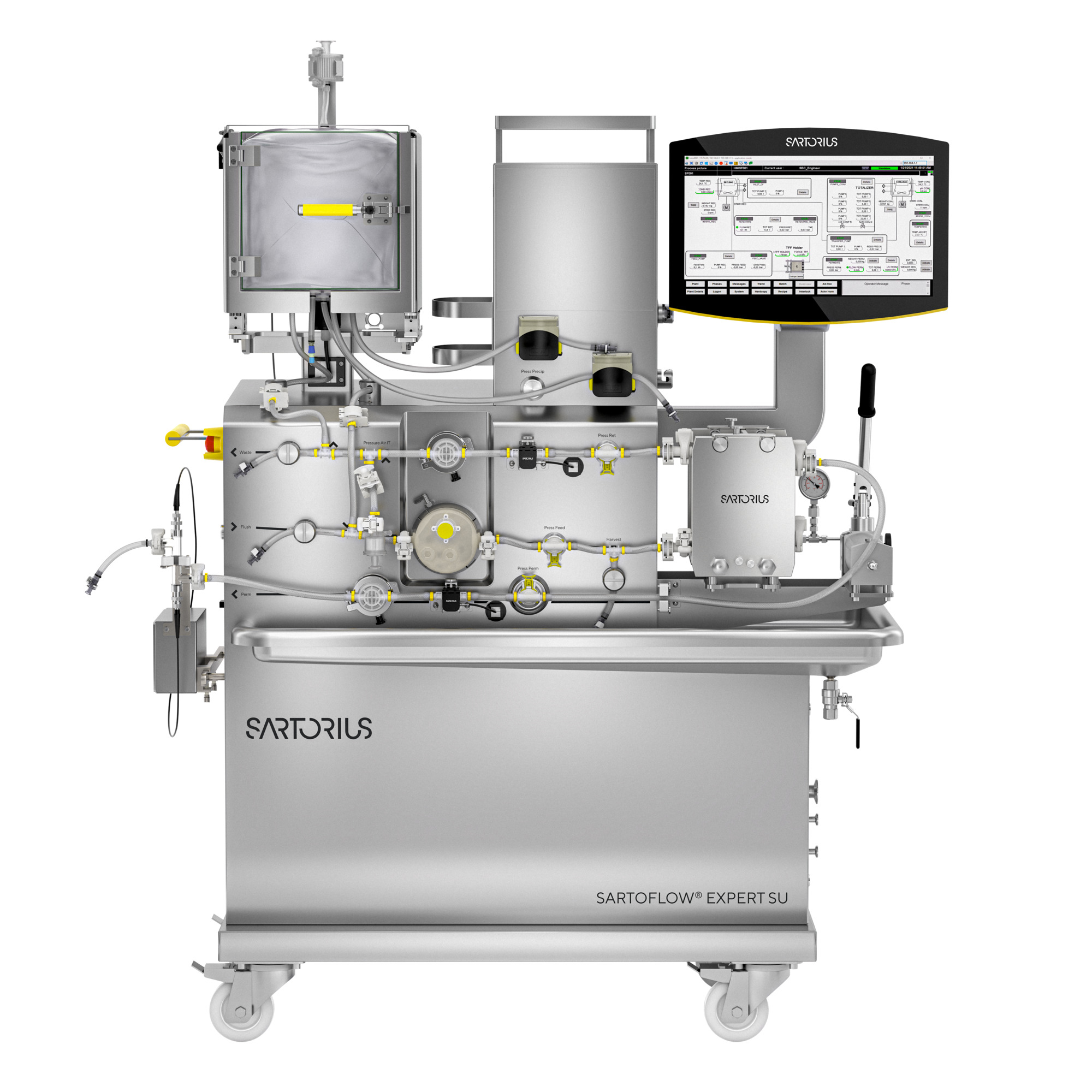 Sartoflow® Expert SU