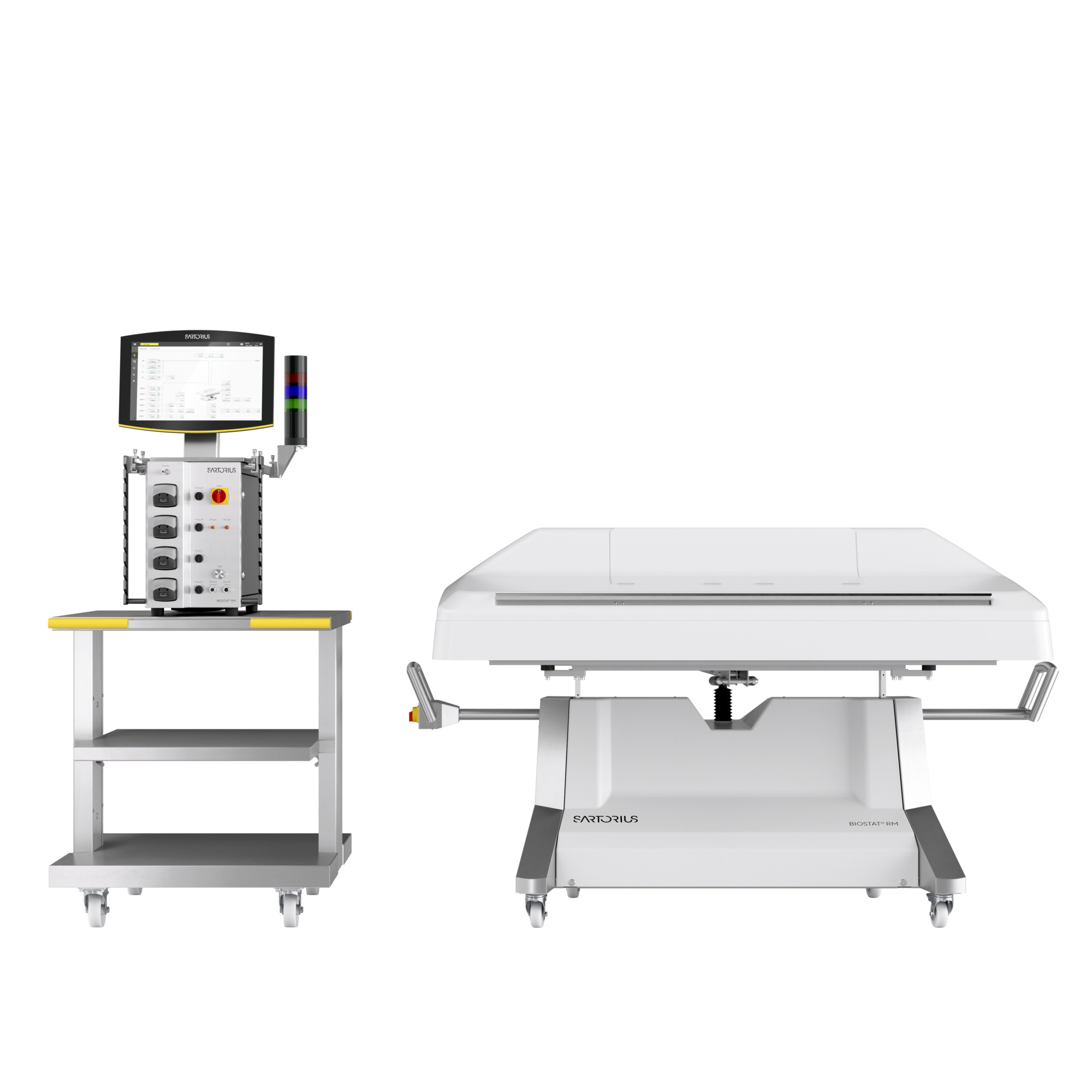 Biostat® RM