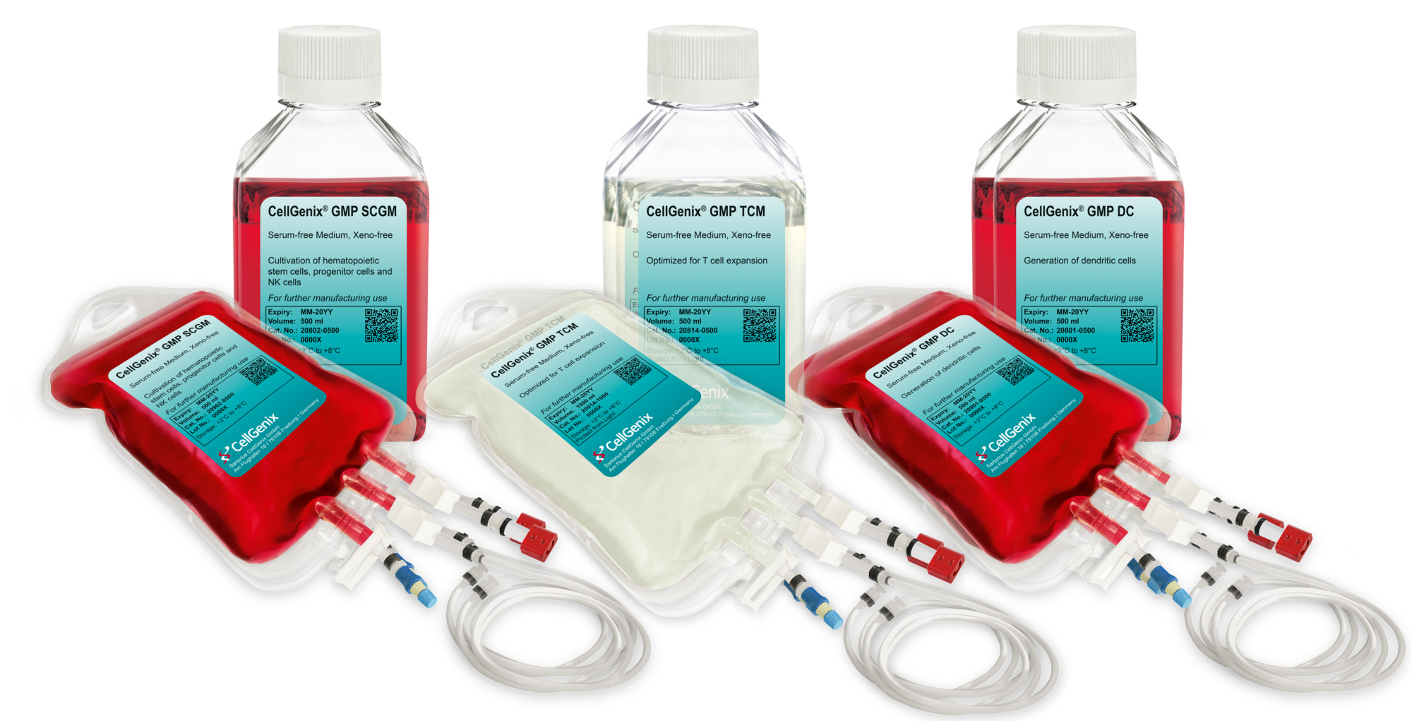 CellGenix® Xeno Free and Serum Free Media