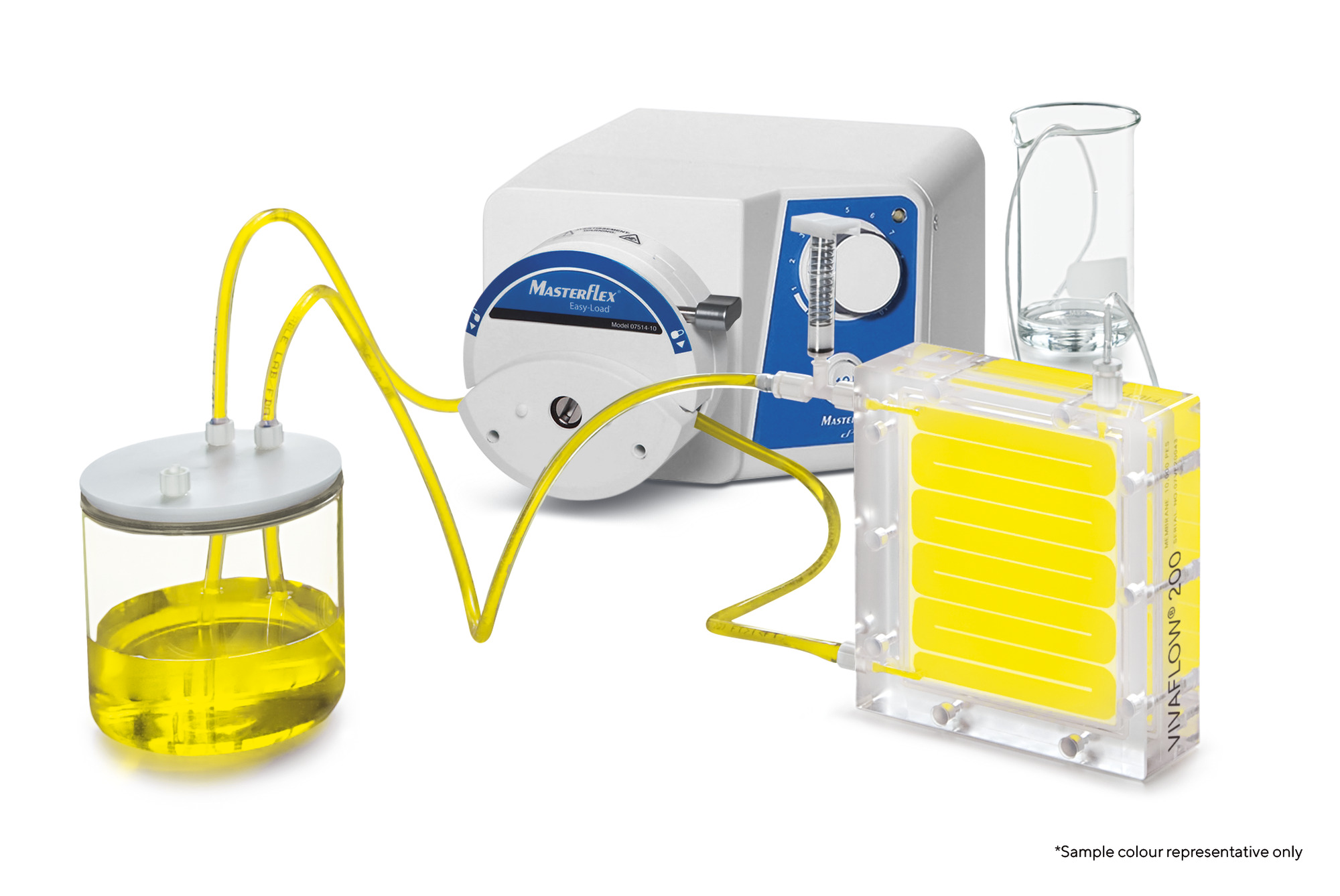 Vivaflow® Tangential Flow Filtration Cassettes