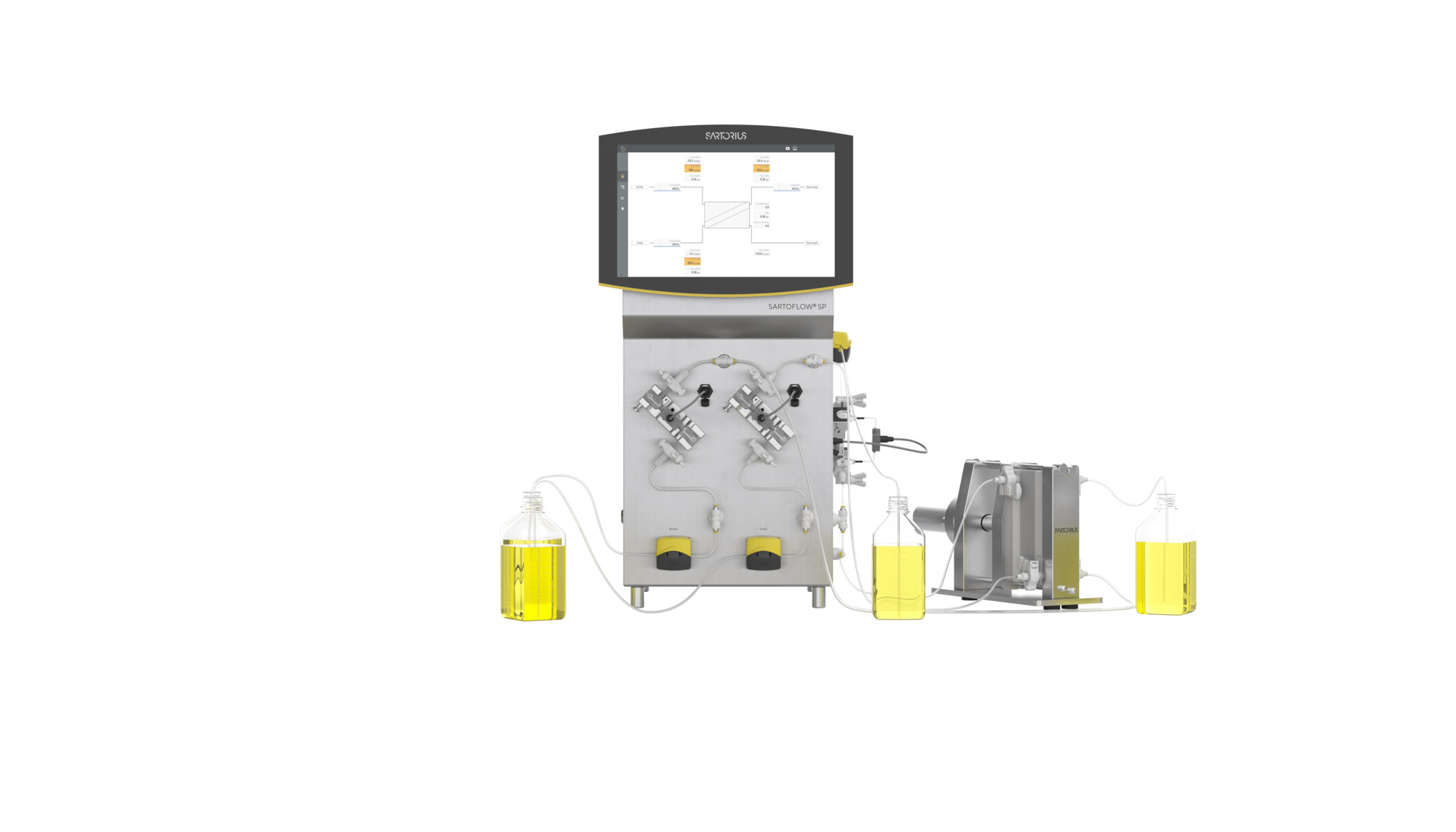 Tangential Flow Filtration (TFF) Systems