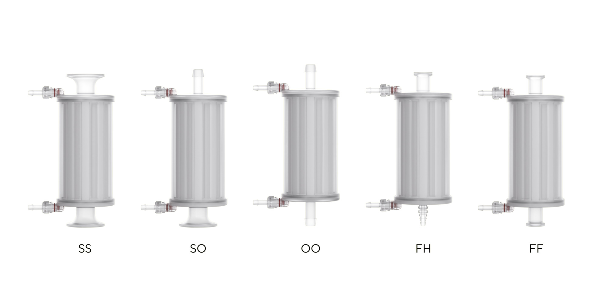 Sartoclean® CA | Midicaps® | 0.65µm | Size 0 | 2pc.