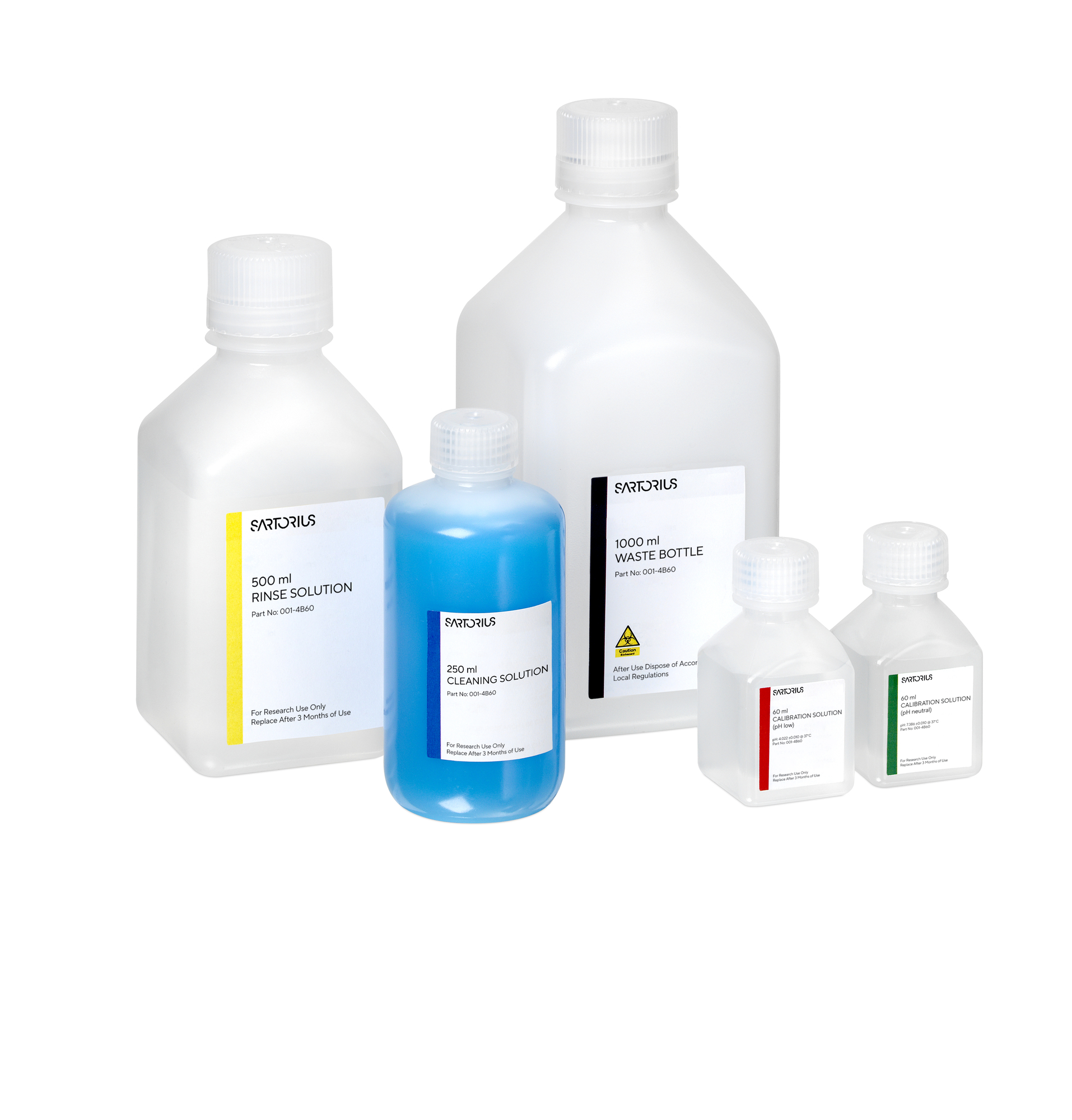 Reagent kit, pH