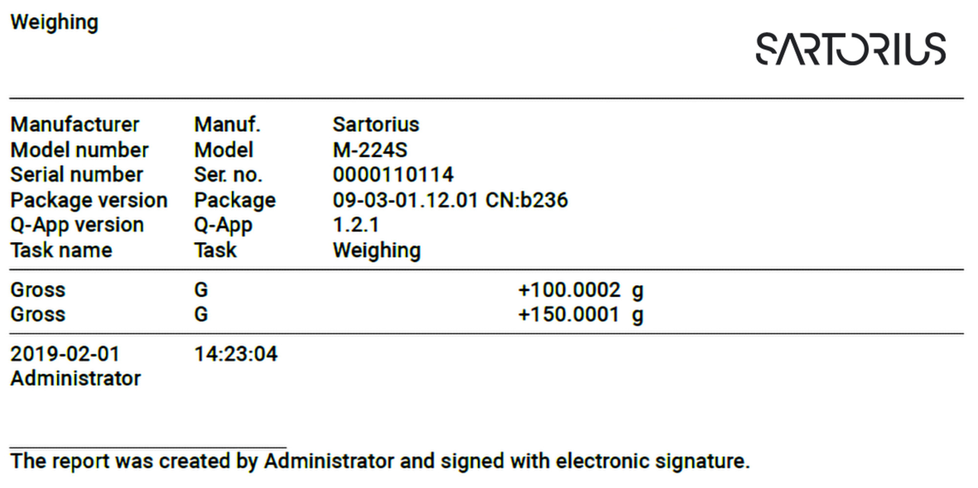 Cubis® II Software Application for Pharma Package