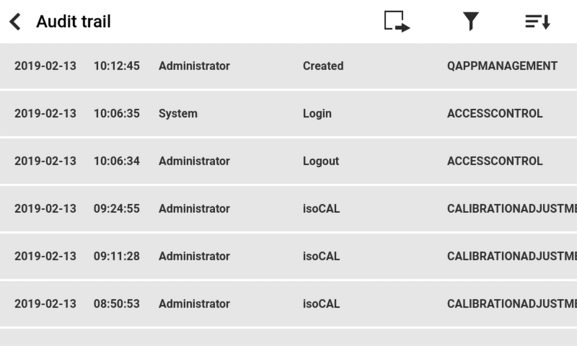 Cubis® II Software Application for Pharma Package