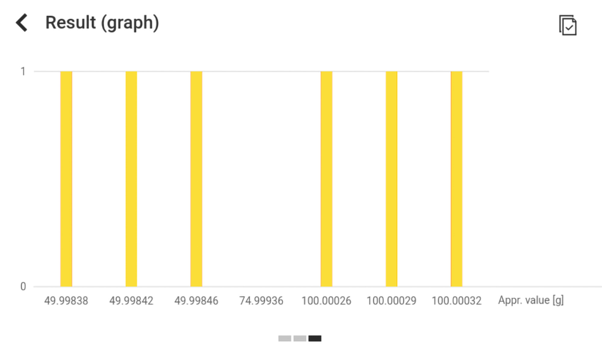 Cubis® II Software Application for Advanced Software Package