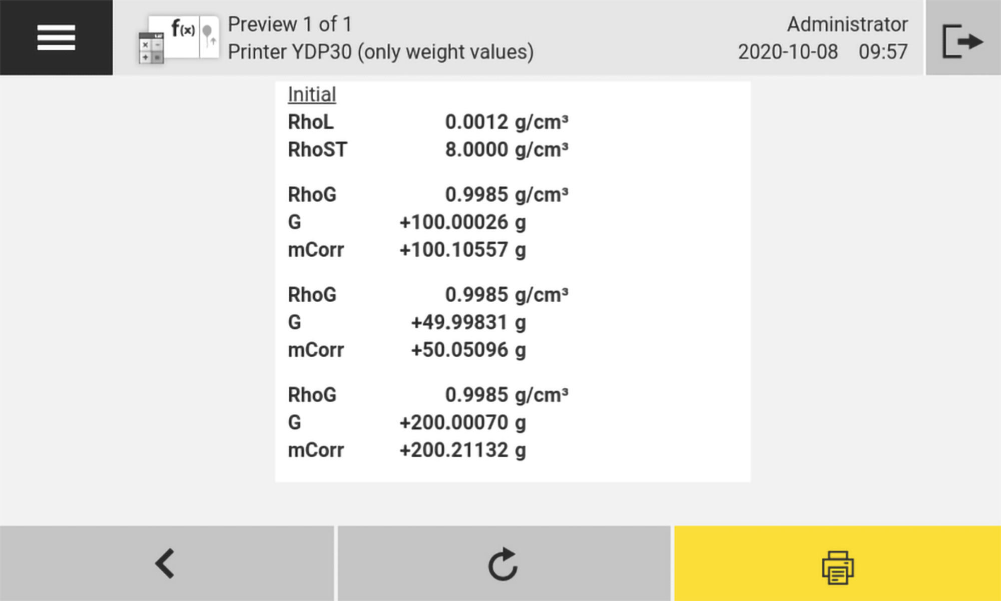 Cubis® II Software Application for Utilities Package