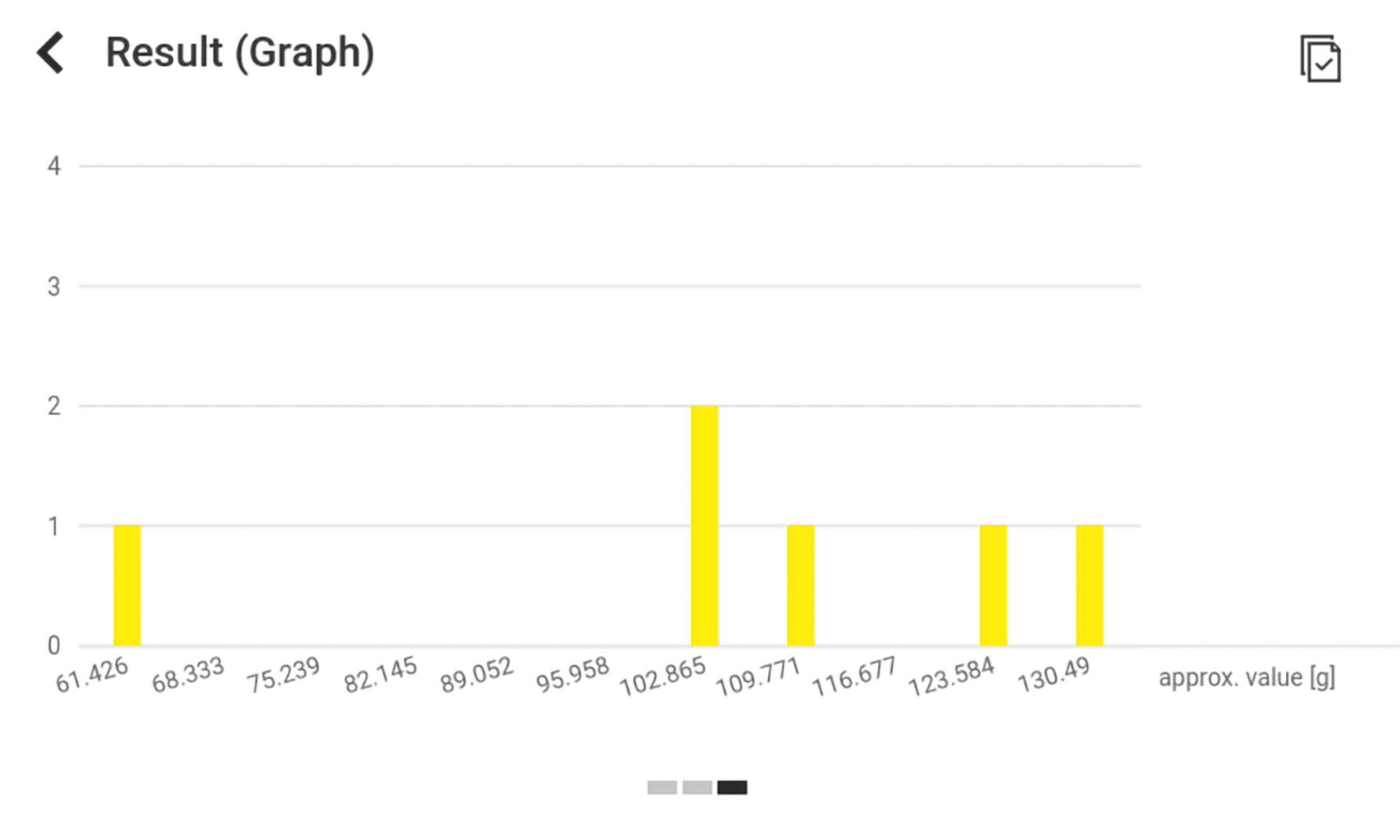 Cubis® II Software Application for Utilities Package