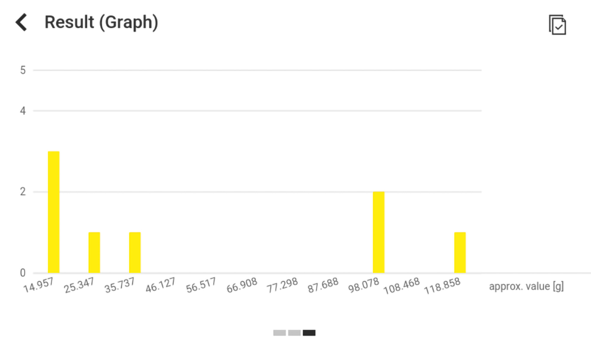 Cubis® II Software Application for Utilities Package