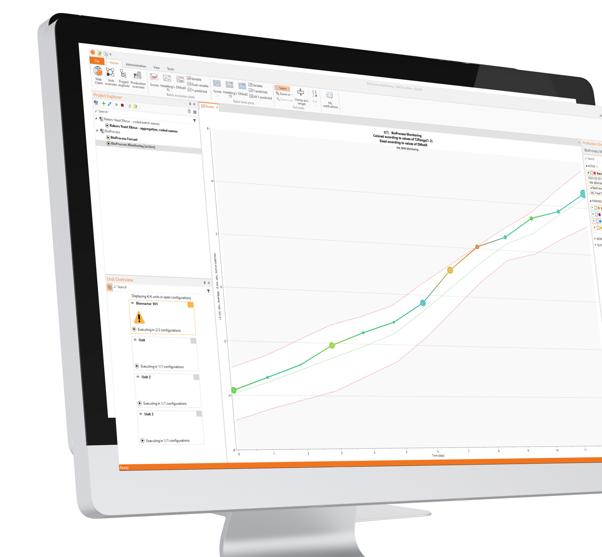 SIMCA®-online Subscription | Vessel Control, Prediction and Monitoring