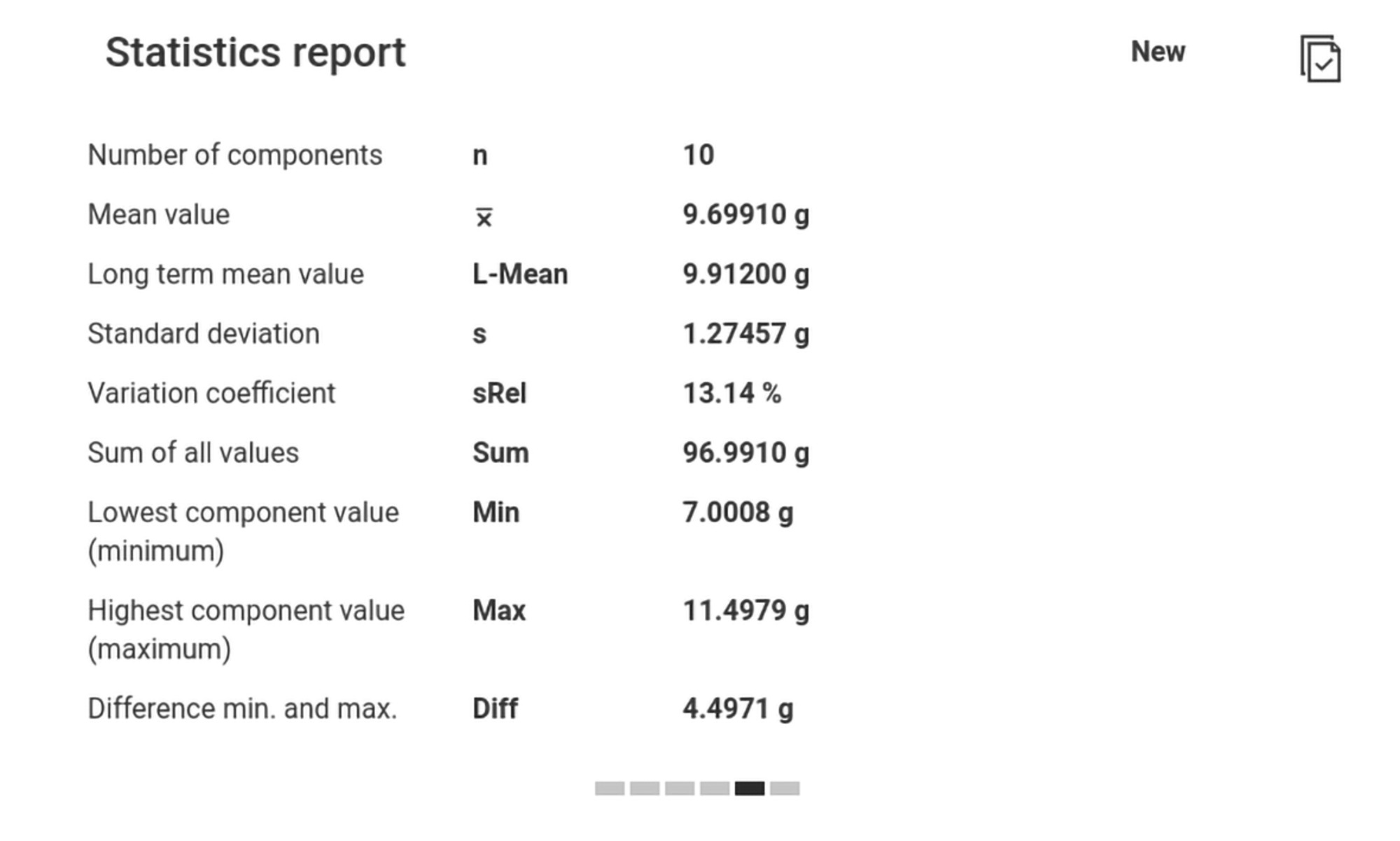 Cubis® II Software Application for Specials Packages