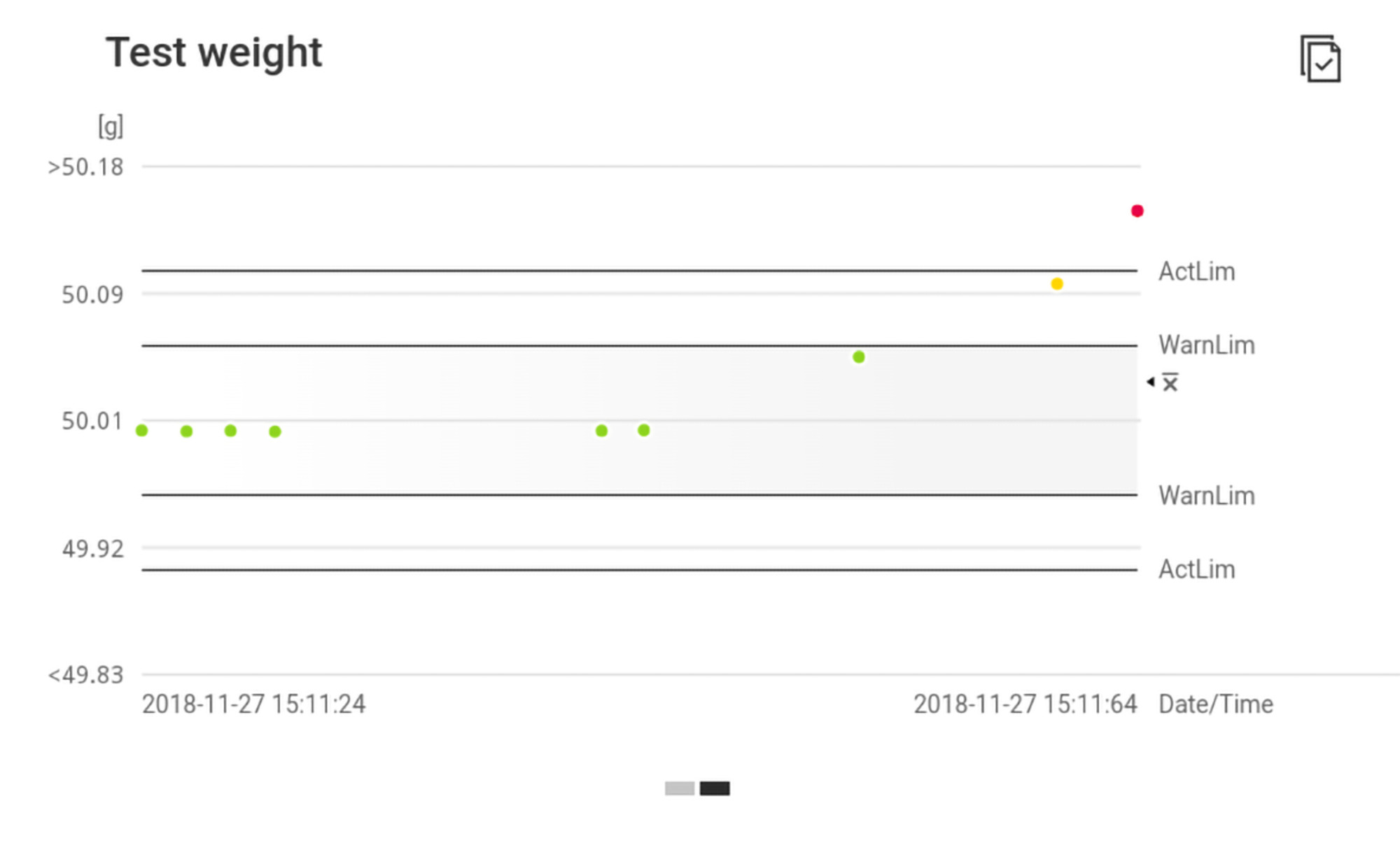 Cubis® II Software Application for Pharma Package