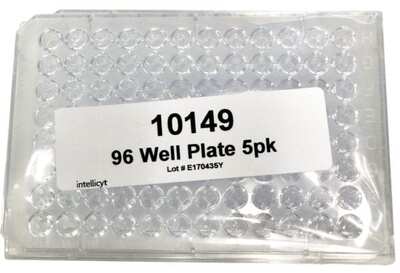 iQue® 96 Well Plate