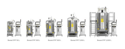 Biostat STR® Generation 3