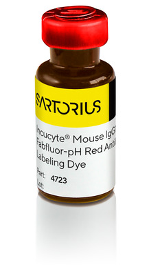 Incucyte® Mouse IgG1 Fabfluor-pH Antibody Labeling Dye for Antibody Internalization