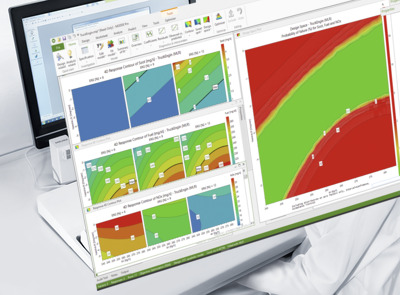 Design of Experiments (DOE) | Web Course